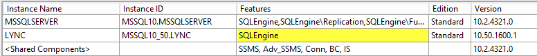 Installed bits for SQL Server 2008 and 2008 R2